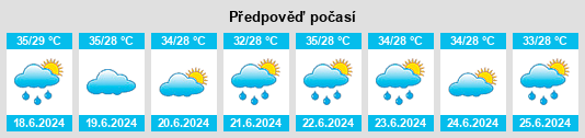 Výhled počasí pro místo Jasdan na Slunečno.cz