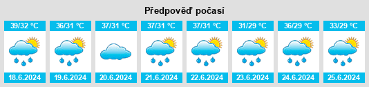 Výhled počasí pro místo Jāmuria na Slunečno.cz