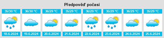 Výhled počasí pro místo Jambusar na Slunečno.cz