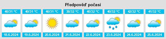 Výhled počasí pro místo Jalor na Slunečno.cz