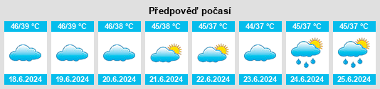 Výhled počasí pro místo Jais na Slunečno.cz