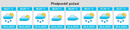 Výhled počasí pro místo Ichhāwar na Slunečno.cz