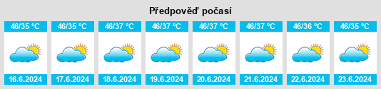 Výhled počasí pro místo Hempur na Slunečno.cz