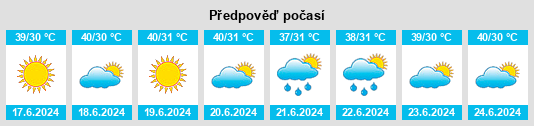 Výhled počasí pro místo Hārij na Slunečno.cz