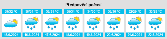 Výhled počasí pro místo Hāora na Slunečno.cz