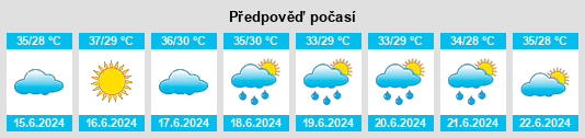 Výhled počasí pro místo Hansot na Slunečno.cz