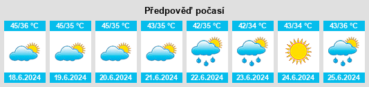 Výhled počasí pro místo Hānsi na Slunečno.cz
