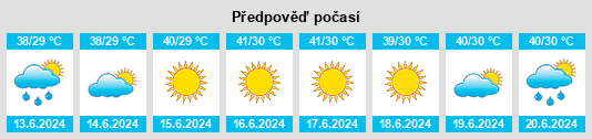 Výhled počasí pro místo Halvad na Slunečno.cz