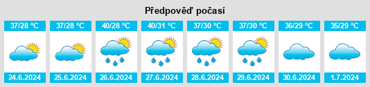 Výhled počasí pro místo Guna na Slunečno.cz