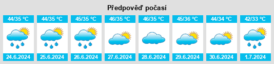 Výhled počasí pro místo Gulāothi na Slunečno.cz