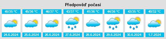 Výhled počasí pro místo Govindgarh na Slunečno.cz