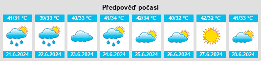 Výhled počasí pro místo Fedūsar na Slunečno.cz