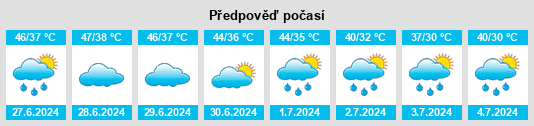 Výhled počasí pro místo Farīdkot na Slunečno.cz