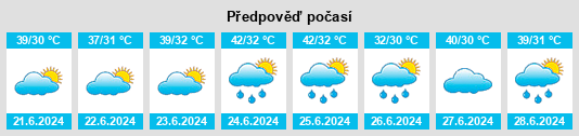 Výhled počasí pro místo Dīsa na Slunečno.cz
