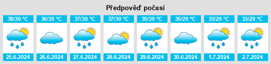 Výhled počasí pro místo Dholka na Slunečno.cz
