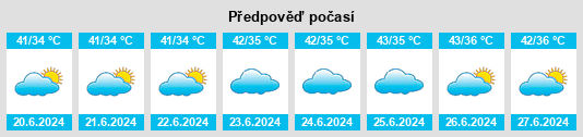 Výhled počasí pro místo Dausa na Slunečno.cz