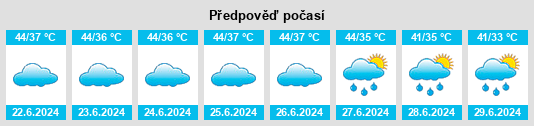 Výhled počasí pro místo Dankaur na Slunečno.cz