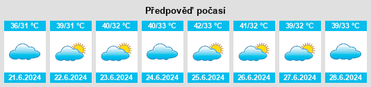 Výhled počasí pro místo Chechat na Slunečno.cz