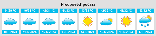 Výhled počasí pro místo Bissāu na Slunečno.cz