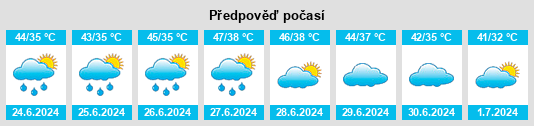 Výhled počasí pro místo Bharkol na Slunečno.cz
