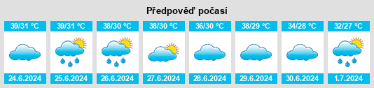 Výhled počasí pro místo Bari Sādri na Slunečno.cz