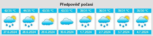 Výhled počasí pro místo Aurangābād na Slunečno.cz