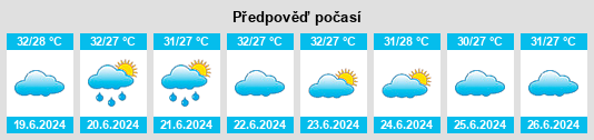 Výhled počasí pro místo Arantāngi na Slunečno.cz
