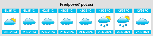 Výhled počasí pro místo Antri na Slunečno.cz