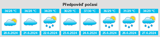 Výhled počasí pro místo Amod na Slunečno.cz
