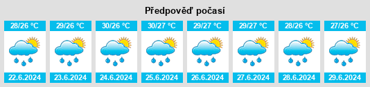 Výhled počasí pro místo Aldona na Slunečno.cz