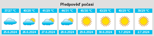 Výhled počasí pro místo Gulishah Kach na Slunečno.cz