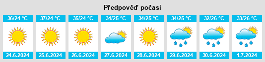 Výhled počasí pro místo Dal na Slunečno.cz