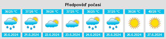 Výhled počasí pro místo Guzor Shahri na Slunečno.cz