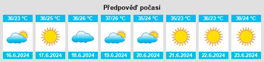 Výhled počasí pro místo Yakkabog Shahri na Slunečno.cz