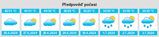 Výhled počasí pro místo Goth Obhaio Mehar na Slunečno.cz