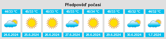 Výhled počasí pro místo Chowki Jamali na Slunečno.cz