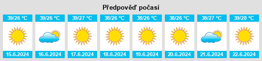Výhled počasí pro místo Qaranghū Tōghaī na Slunečno.cz