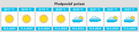Výhled počasí pro místo Ţāqchah Khānah na Slunečno.cz
