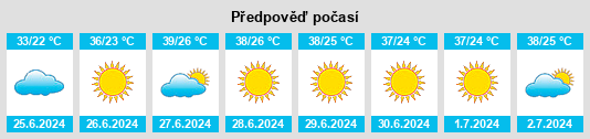 Výhled počasí pro místo Fergana na Slunečno.cz