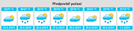 Výhled počasí pro místo Zonal’noye na Slunečno.cz