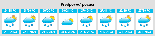 Výhled počasí pro místo Chany na Slunečno.cz
