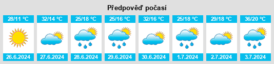 Výhled počasí pro místo Alzamay na Slunečno.cz
