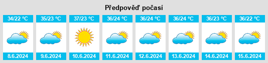 Výhled počasí pro místo Yangiyul na Slunečno.cz