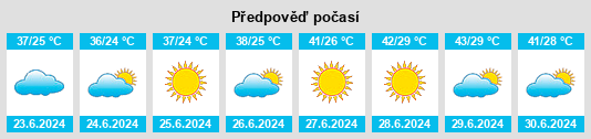 Výhled počasí pro místo Yangirabot na Slunečno.cz