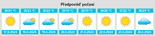 Výhled počasí pro místo Tashkent na Slunečno.cz