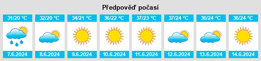 Výhled počasí pro místo Piskent na Slunečno.cz