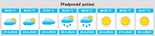 Výhled počasí pro místo Navoiy na Slunečno.cz