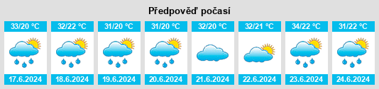 Výhled počasí pro místo Krasnogorsk na Slunečno.cz