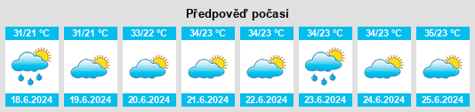 Výhled počasí pro místo Haqqulobod na Slunečno.cz