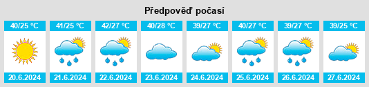 Výhled počasí pro místo Gurlan na Slunečno.cz